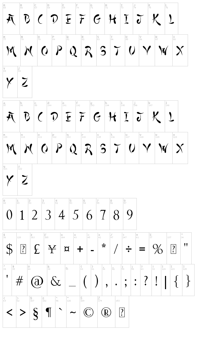 Japanese Style font map